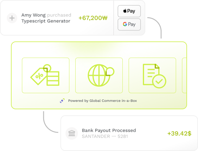 Global Commerce In-a-Box