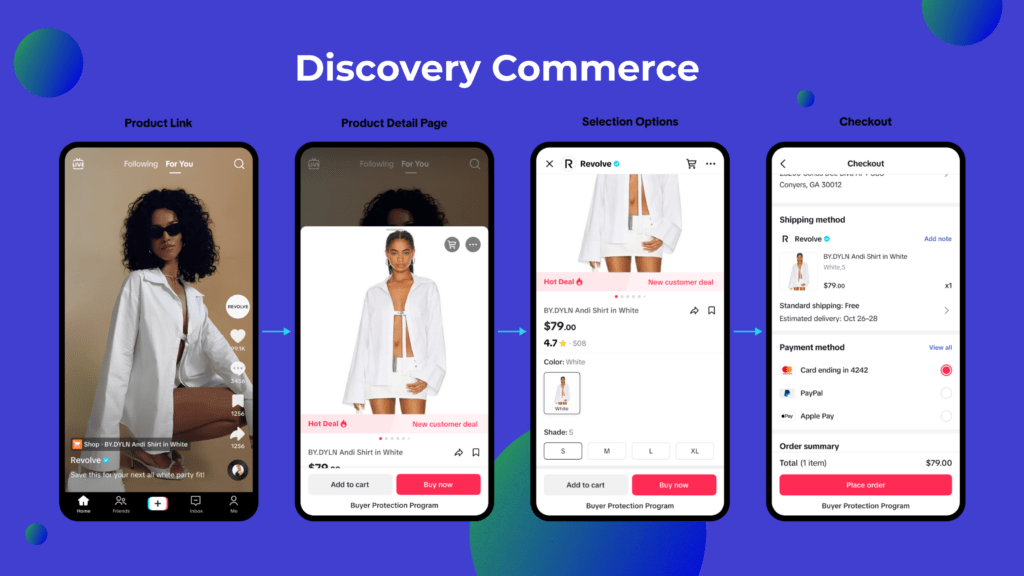 Discovery Commerce