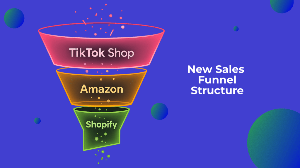 Sales Funnel - TikTok Shop, Amazon, Shopify