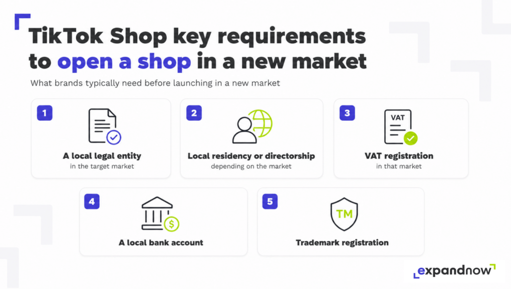 TikTok Shop Requirements to open a new market